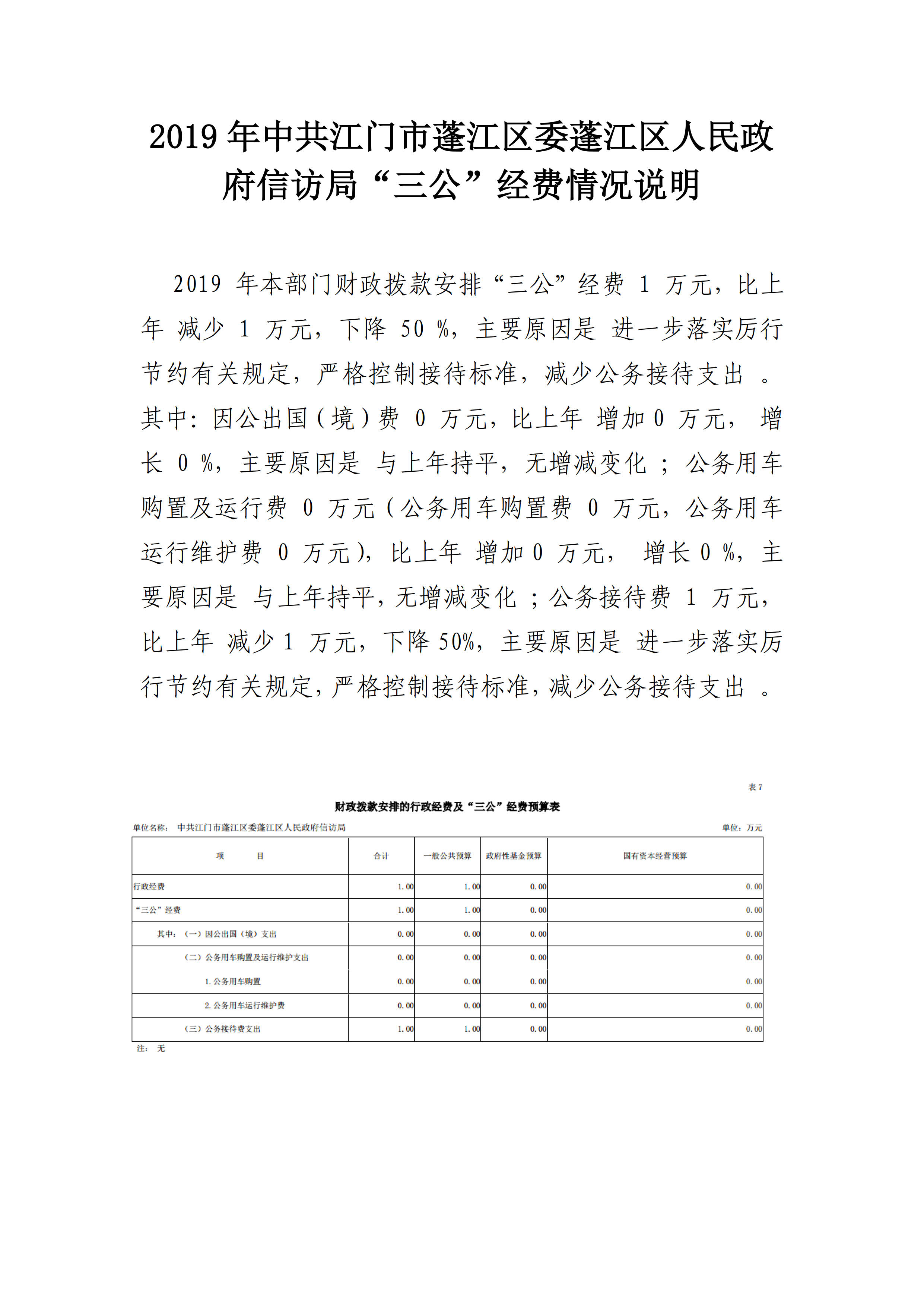 2019年中共江門市蓬江區(qū)委蓬江區(qū)人民政府信訪局_1.jpg