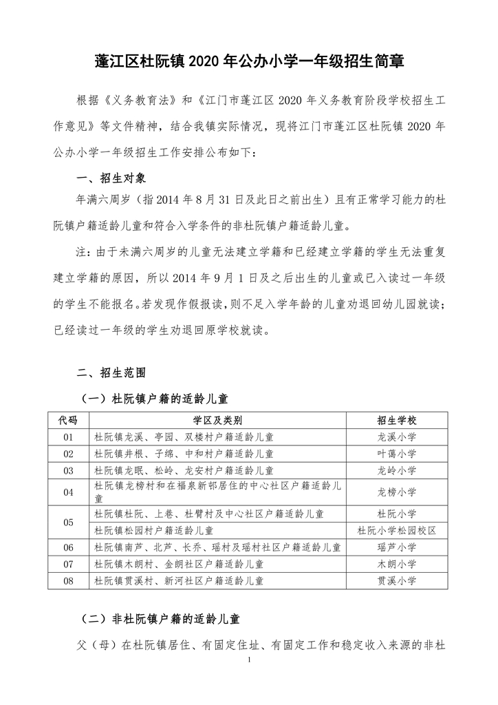 杜阮鎮(zhèn)2020年秋季公辦小學一年級招生簡章0001.jpg