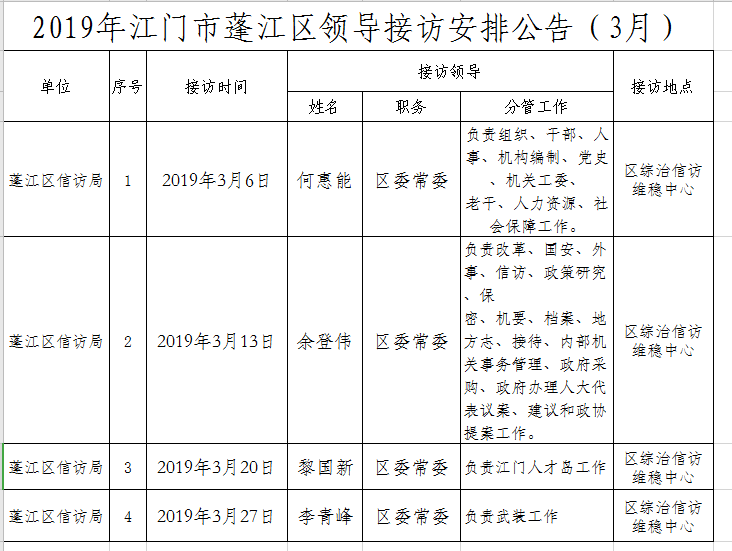 2019領(lǐng)導(dǎo)接訪安排3月.png