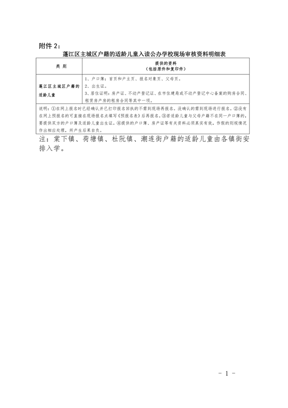 附件2.蓬江區(qū)主城區(qū)戶籍的適齡兒童入讀公辦小學(xué)現(xiàn)場報名審核資料明細(xì)表0001.jpg