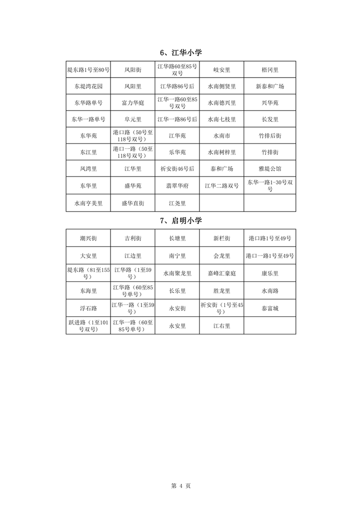 713蓬江區(qū)中心城區(qū)2021年小學(xué)一年級戶籍新生招生地段安排新修改0004.jpg