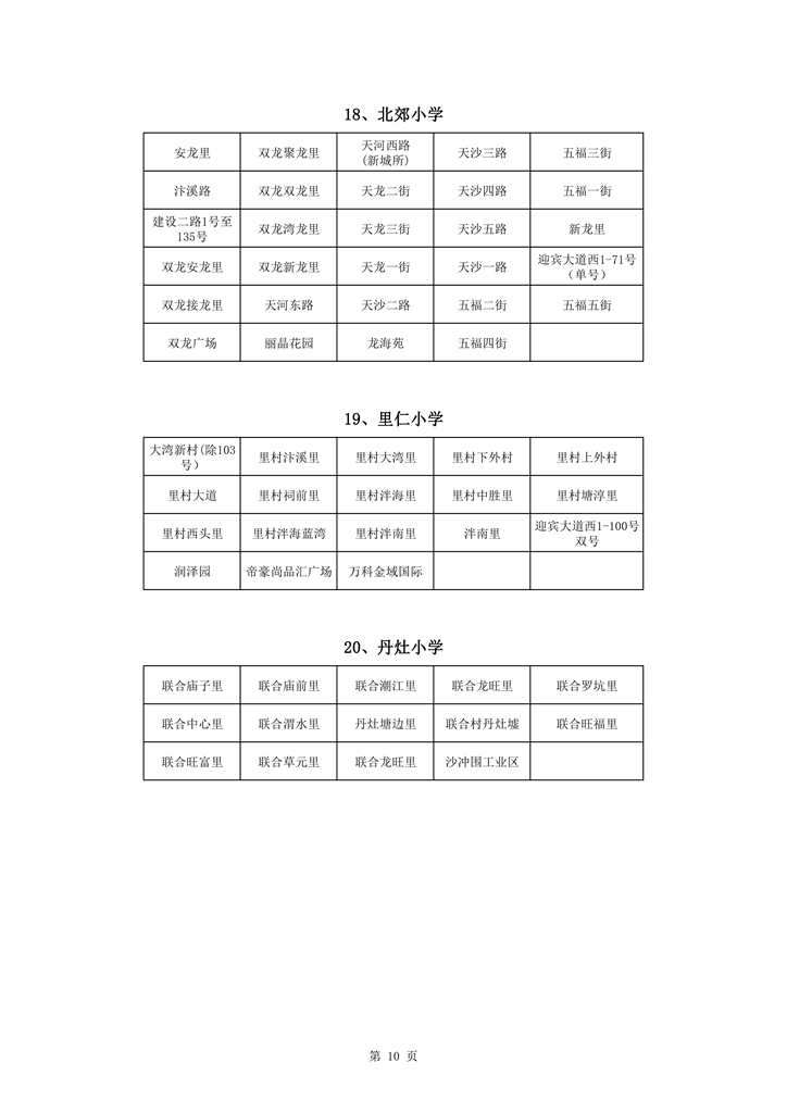 713蓬江區(qū)中心城區(qū)2021年小學(xué)一年級戶籍新生招生地段安排新修改0010.jpg