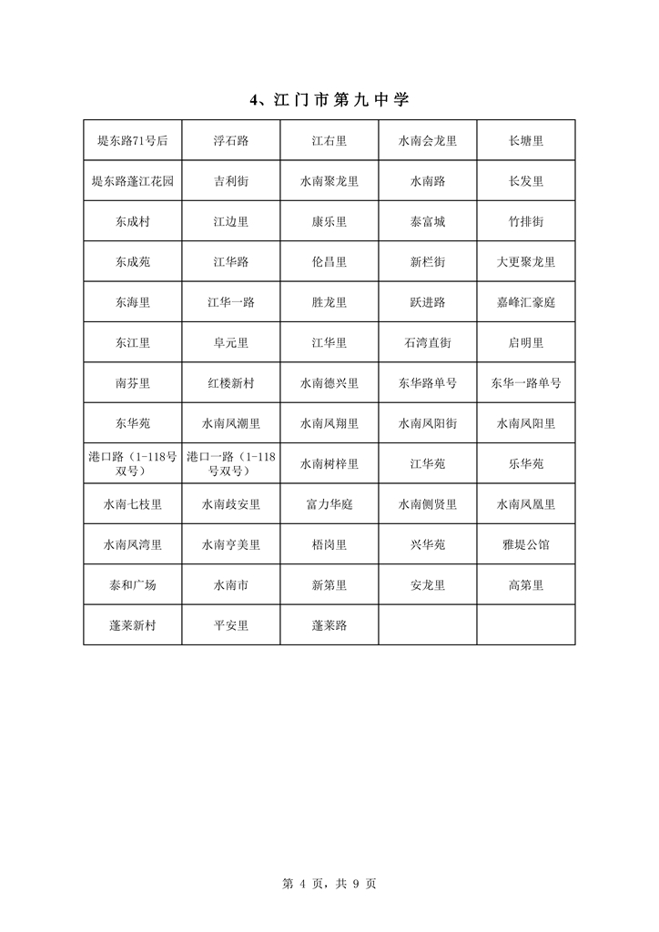 蓬江區(qū)中心城區(qū)2021年初中學(xué)校戶籍新招生地段安排0004.jpg