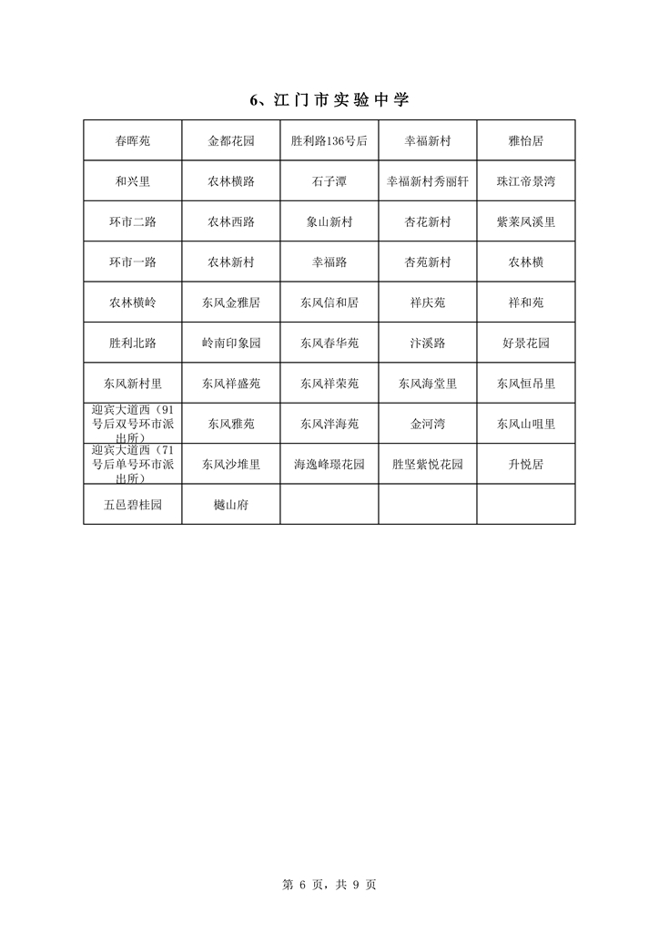 蓬江區(qū)中心城區(qū)2021年初中學(xué)校戶籍新招生地段安排0006.jpg