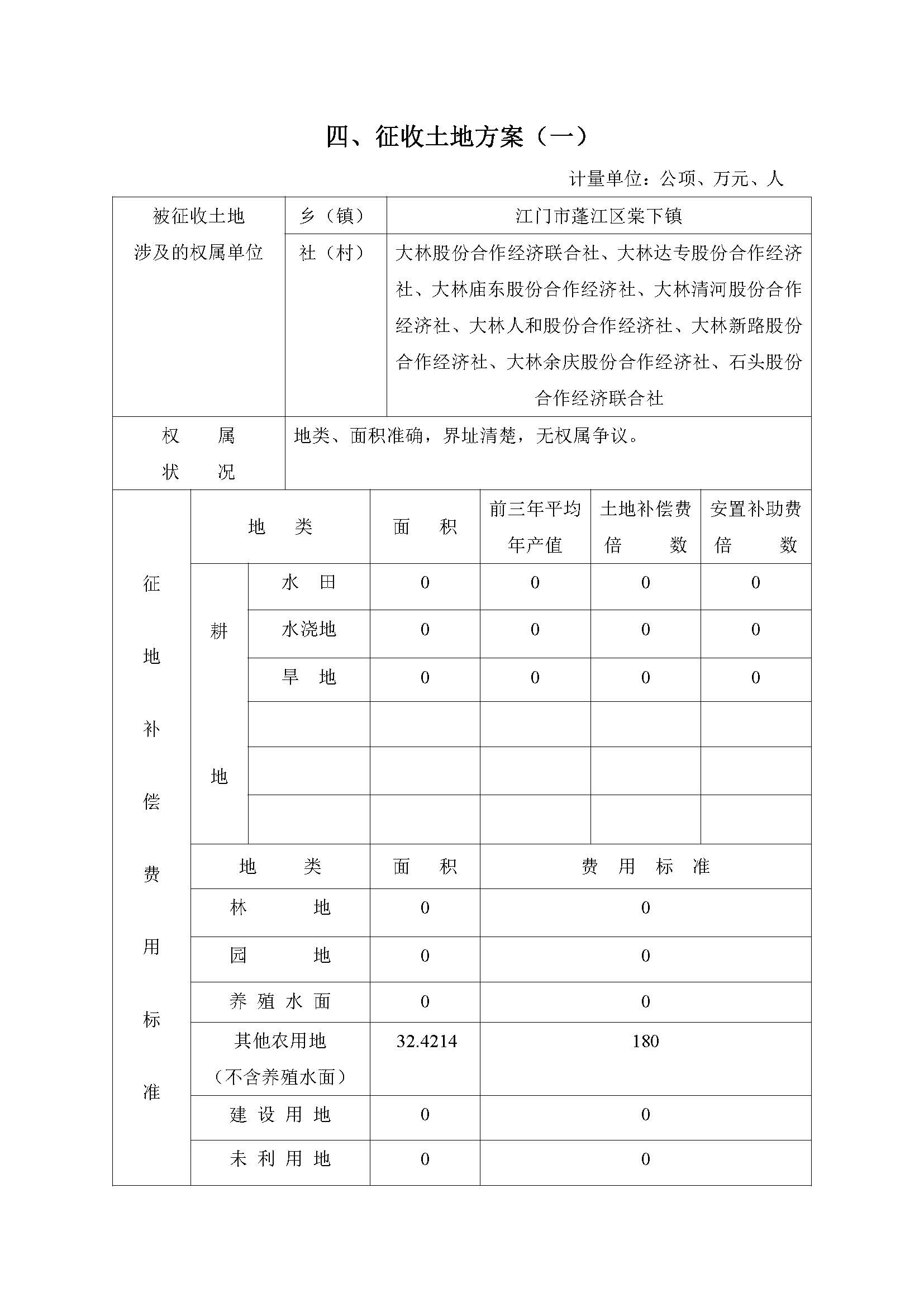 一書四方案-江新聯(lián)圍天河圍澇區(qū)整治工程-濱江片調(diào)蓄湖工程_頁(yè)面_09.jpg