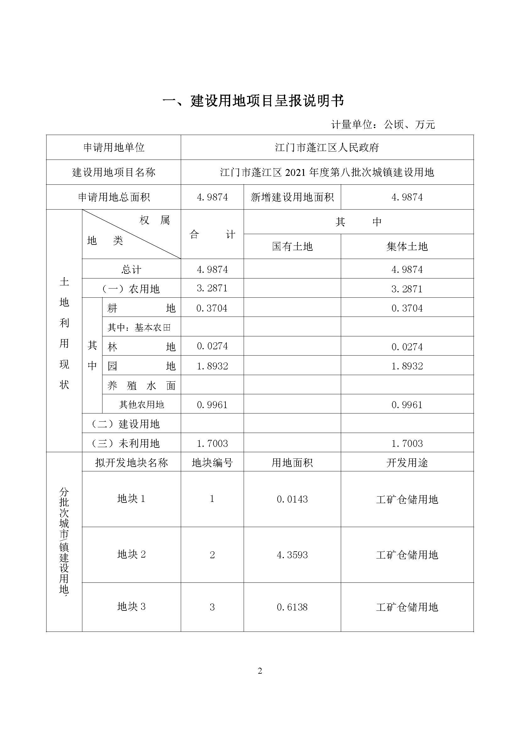 一書三方案-江門市蓬江區(qū)2021年度第八批次城鎮(zhèn)建設(shè)用地_頁(yè)面_2.jpg