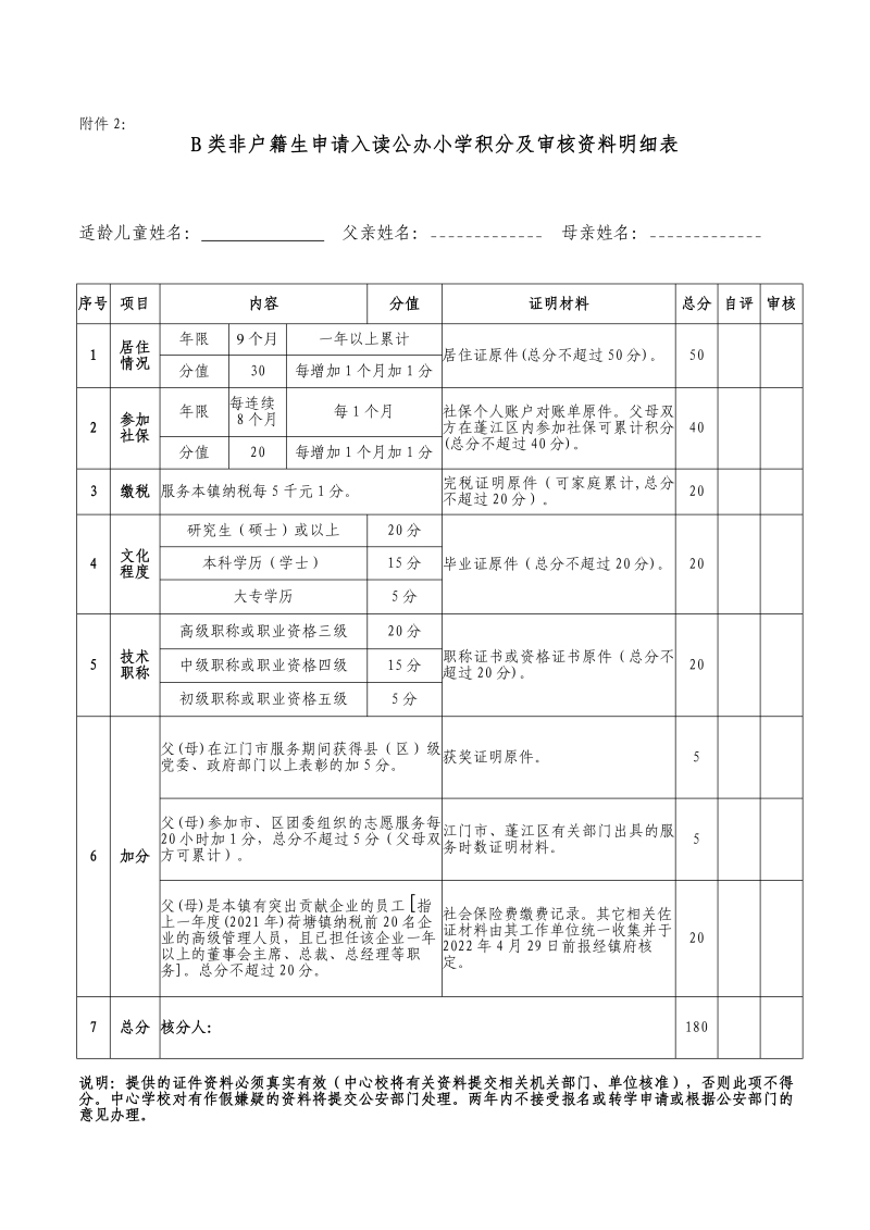 2022.04.18荷塘鎮(zhèn)2022年秋季公辦小學(xué)一年級(jí)招生辦法30002.jpg