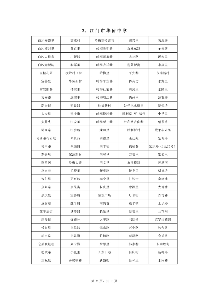 蓬江區(qū)中心城區(qū)2022年公辦初中七年級戶籍新生招生地段安排0002.jpg