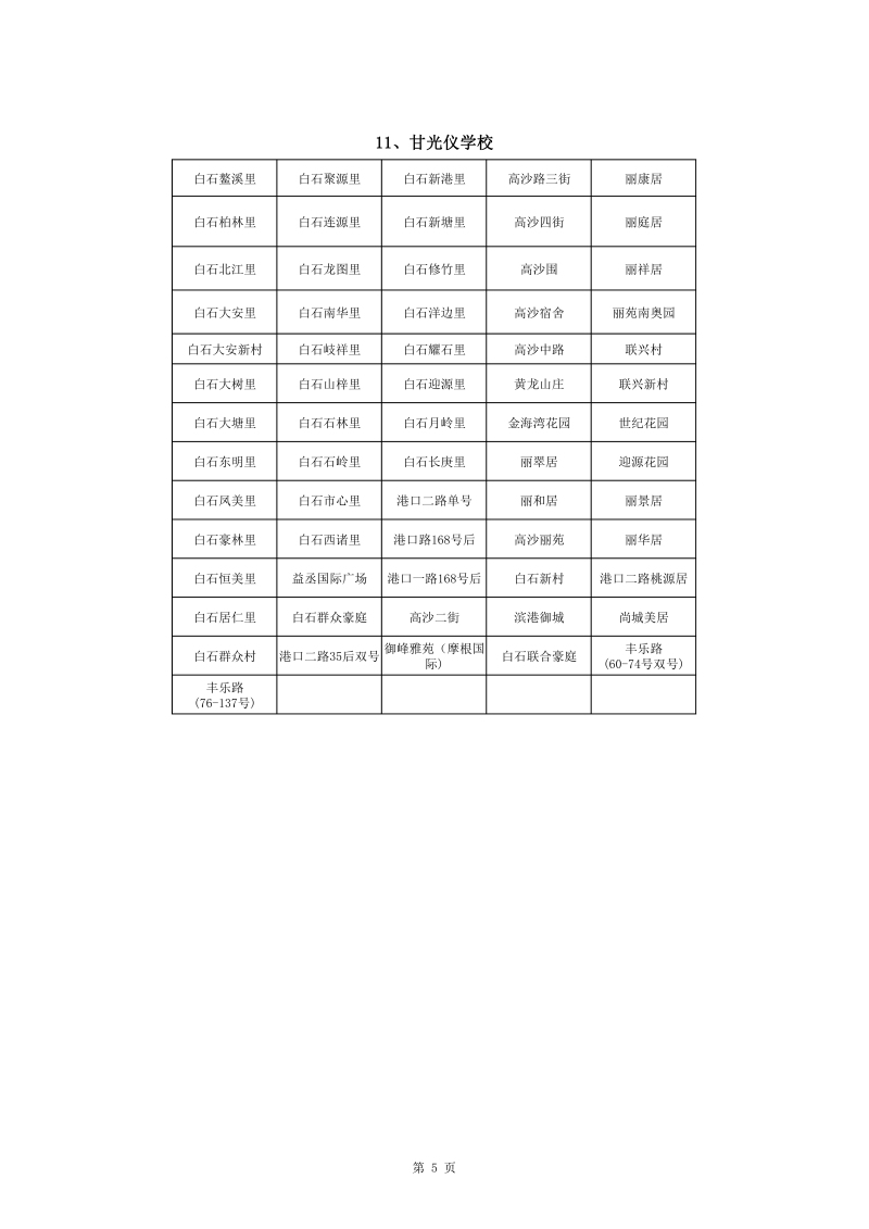 蓬江區(qū)中心城區(qū)2022年公辦小學(xué)一年級戶籍新生招生地段安排(1)0005.jpg