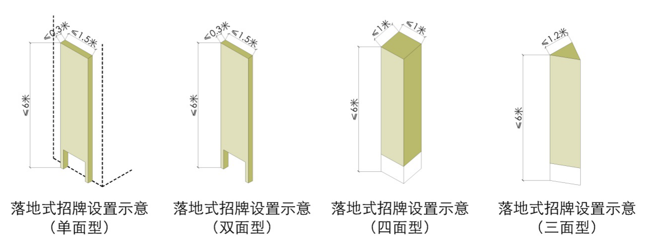 附圖  2.2.6項示意圖.png