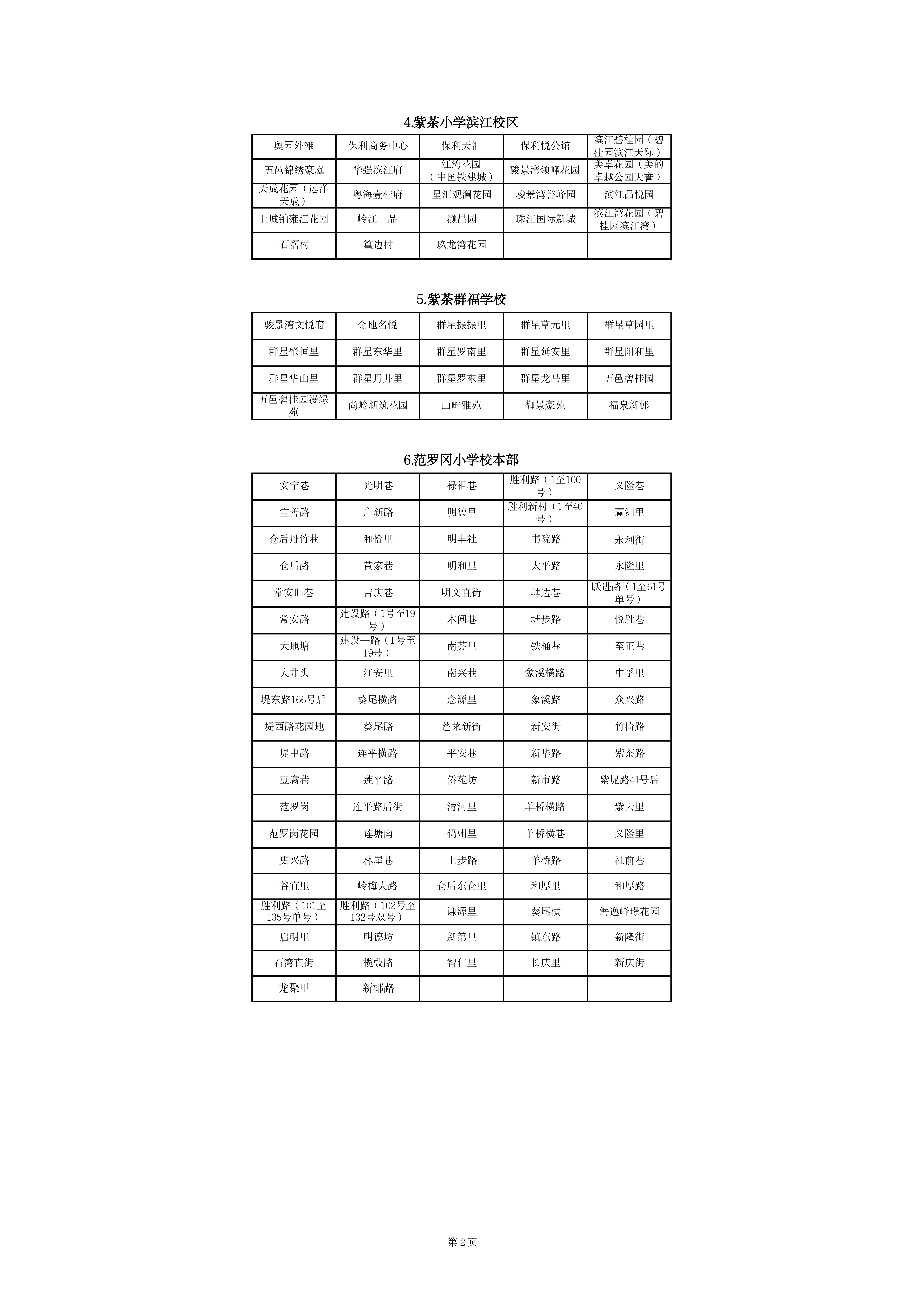 蓬江區(qū)中心城區(qū)2023年公辦小學(xué)一年級(jí)戶籍新生招生地段安排(以此為準(zhǔn))_01.png